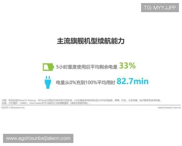 如何在AG电投厅中实现稳健投注与风险控制的实用策略