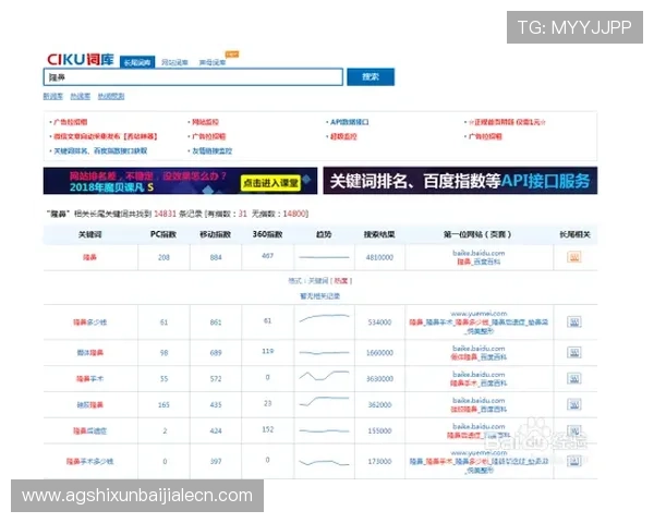 如何选择优质的ag视讯贵宾厅网址，提升您的娱乐体验和游戏稳定性