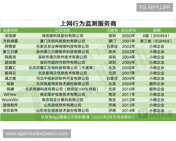 如何在U体育百家乐官网上进行有效的风险控制与资金管理 如何在U体育百家乐官网上进行有效的风险控制与资金管理