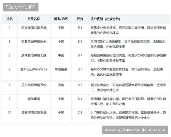 视讯平台评测全面解析不同类型平台的优缺点与适用场景