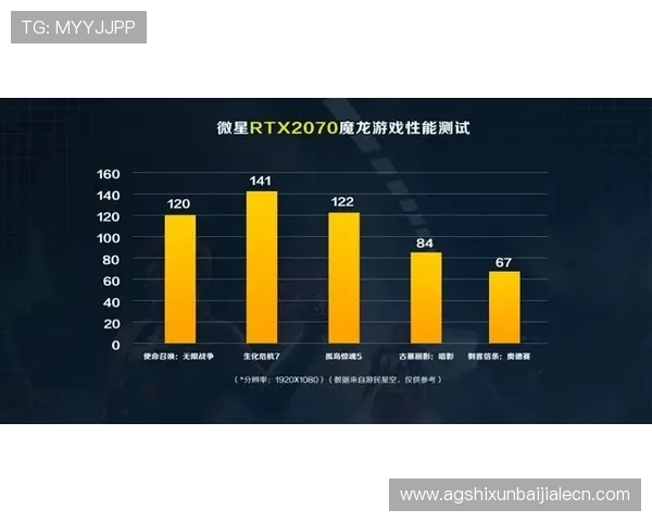 如何选择优质的DS视讯游戏内容满足不同玩家的多样化娱乐需求