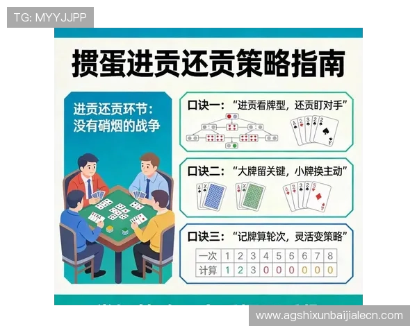 百家樂玩法技巧分享：实用策略帮助玩家轻松掌握赢牌秘诀