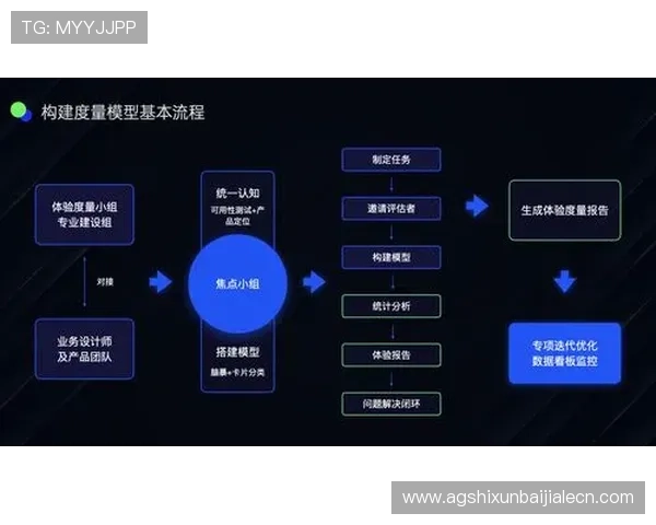 K8视讯官网的技术支持与客户服务体系全面提升用户体验指南