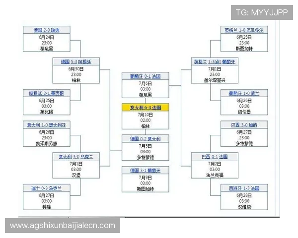 2026年世界杯挪威对阵法国比赛前的理性竞猜分析与预测指南
